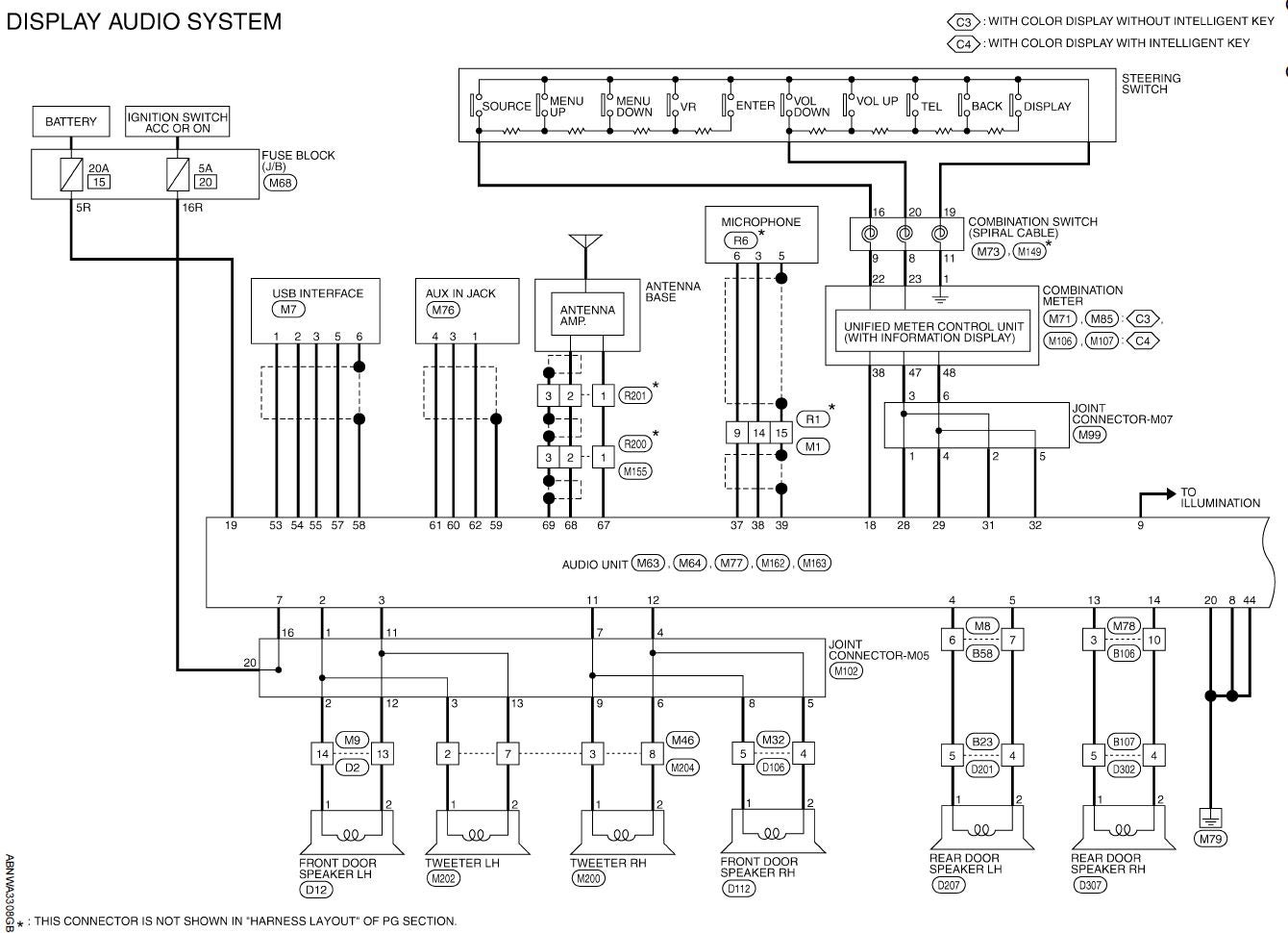 60 Car Audio Amp Wiring Diagram - Wiring Diagram Harness