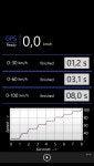 Navara V6 Acceleration (Stock).jpg